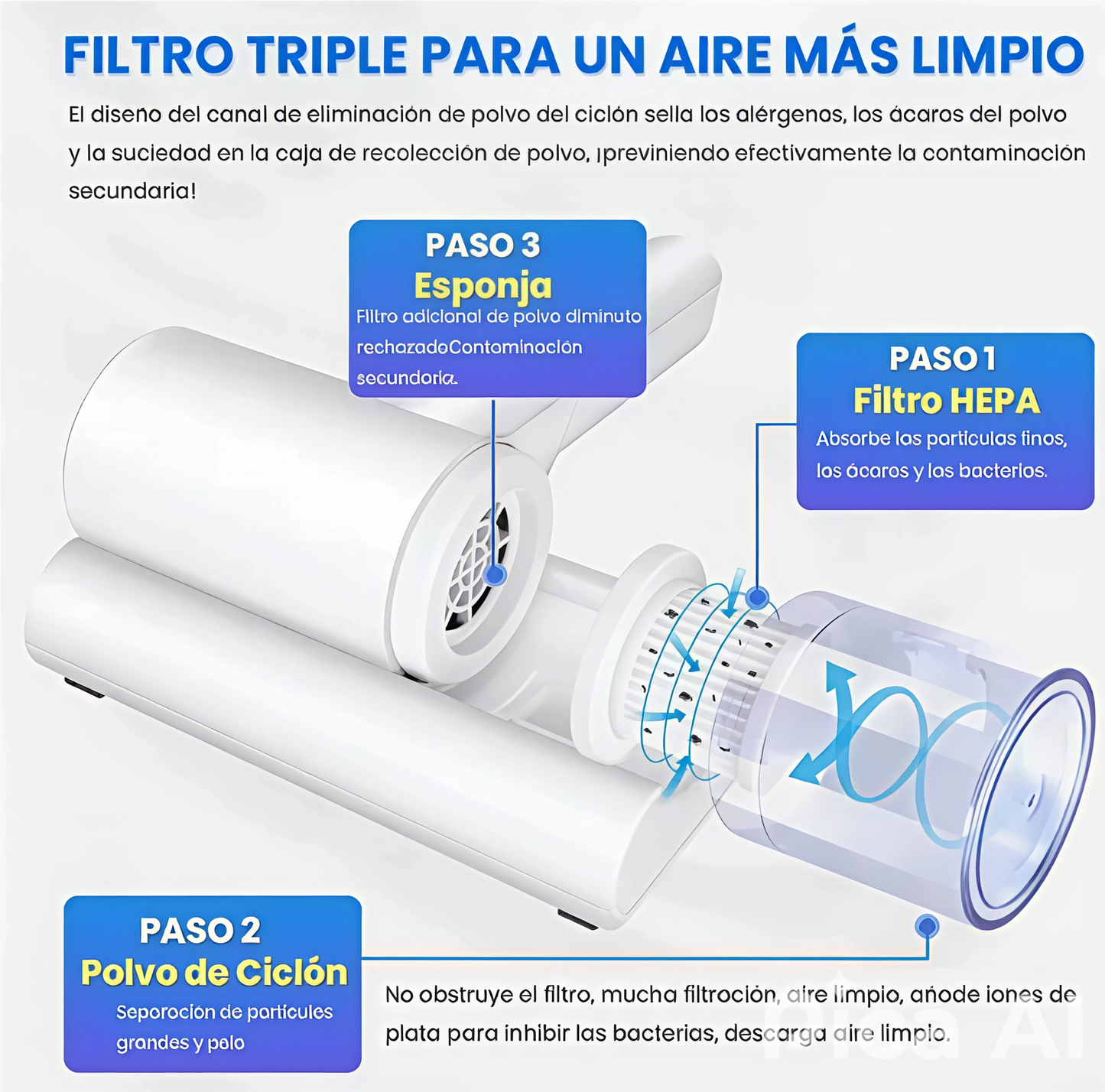 ASPIRADORA DE ACAROS CON LUZ ULTRAVIOLETA UV-C