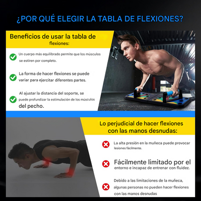TABLA DE FLEXIONES